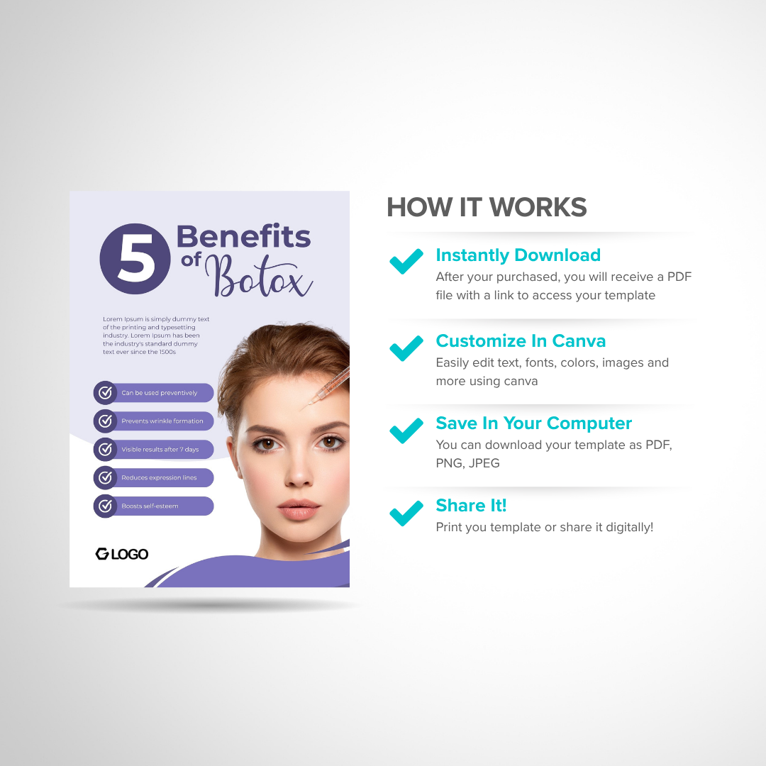 Canva flyer showing how it works guide with 5 Benefits of Botox template